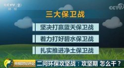 環保攻堅戰，攻堅期怎么干？坐實問責是關鍵，源頭管控，公眾參與來改善！
